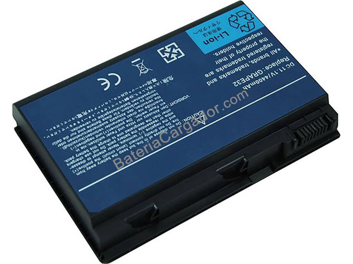 LC.BTP00.005