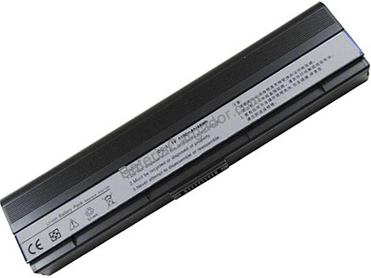 U6Sg