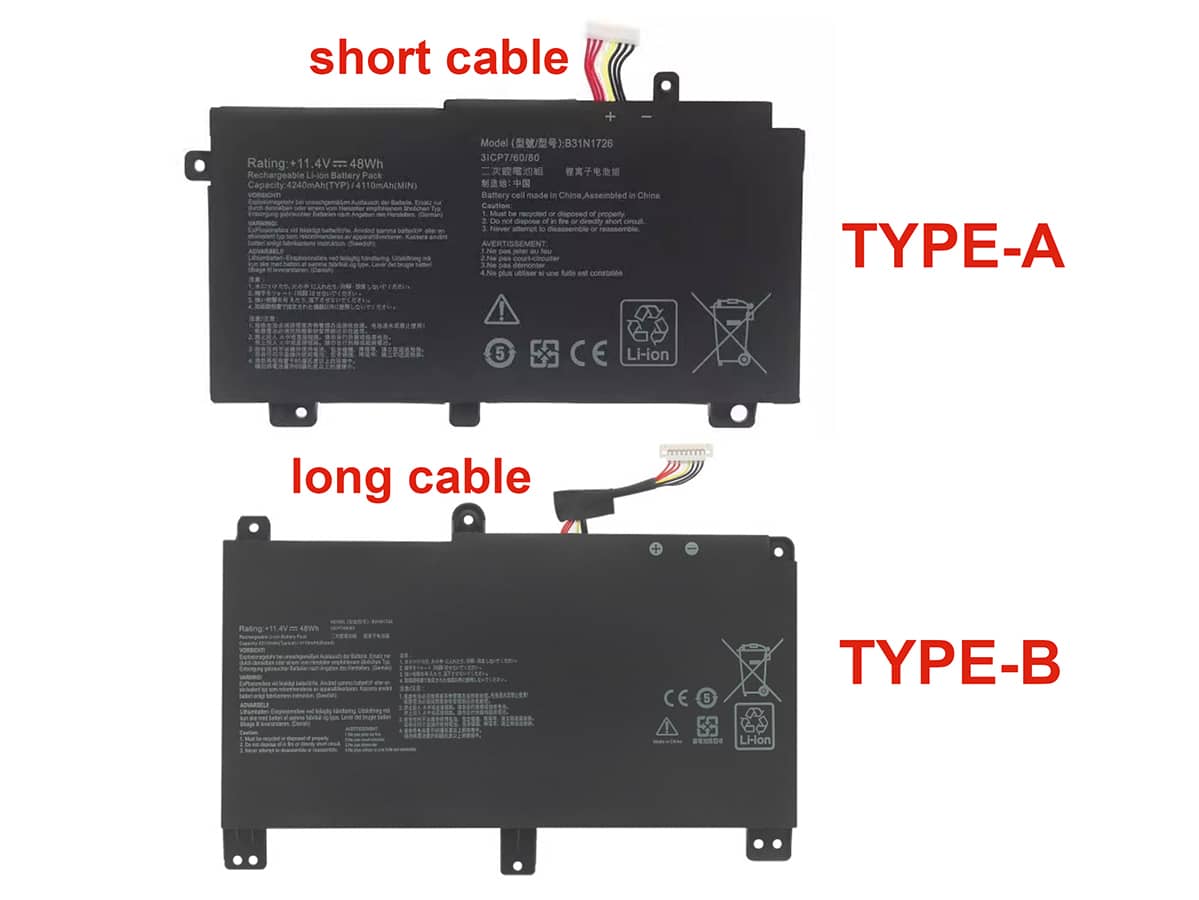TUF Gaming F15 TUF506LH-HN290W