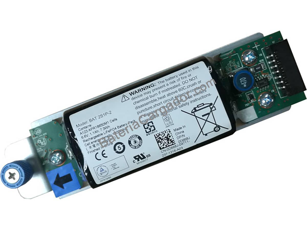 PowerVault MD3800F