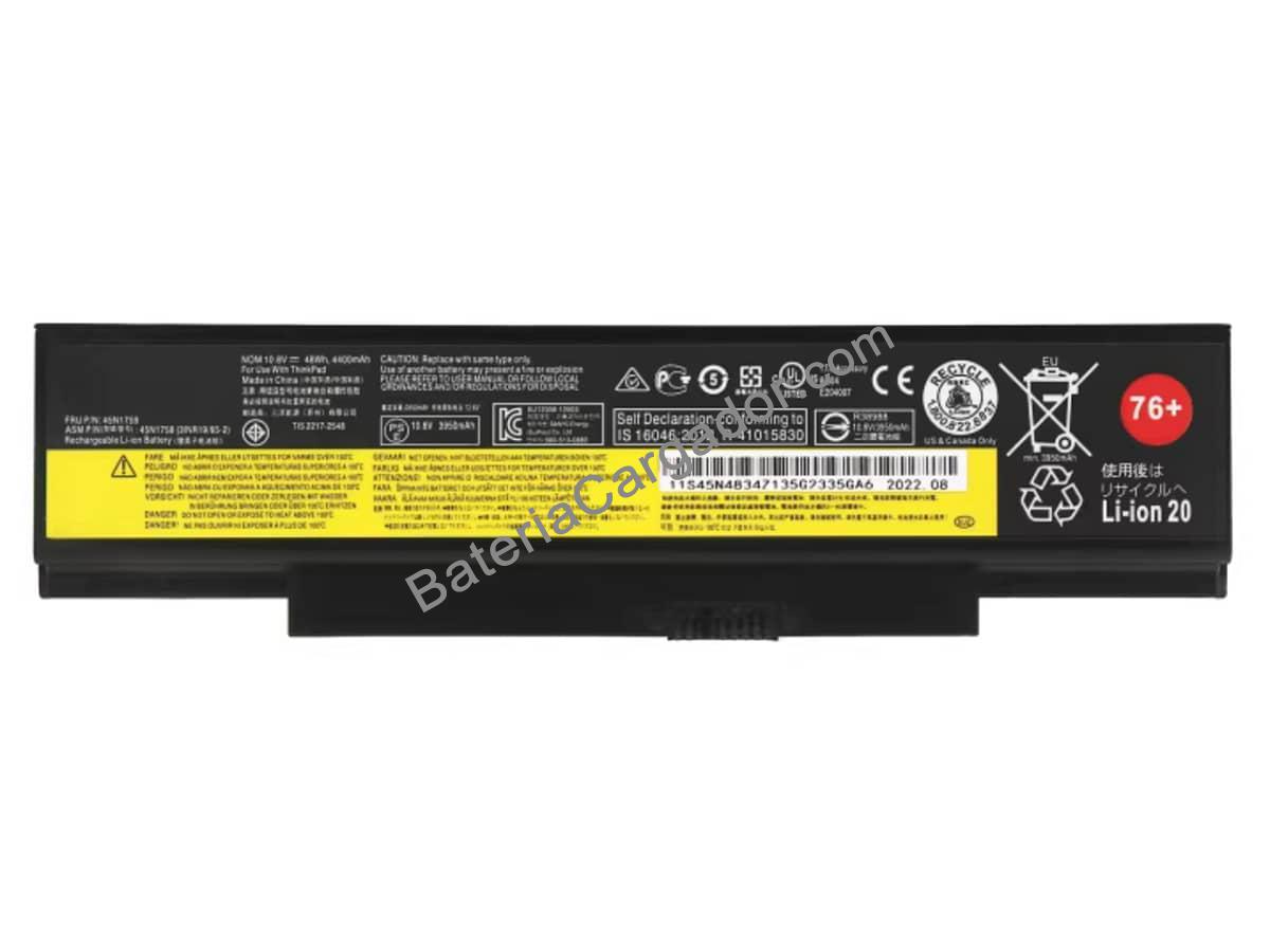 ThinkPad E555 20DH002QUS