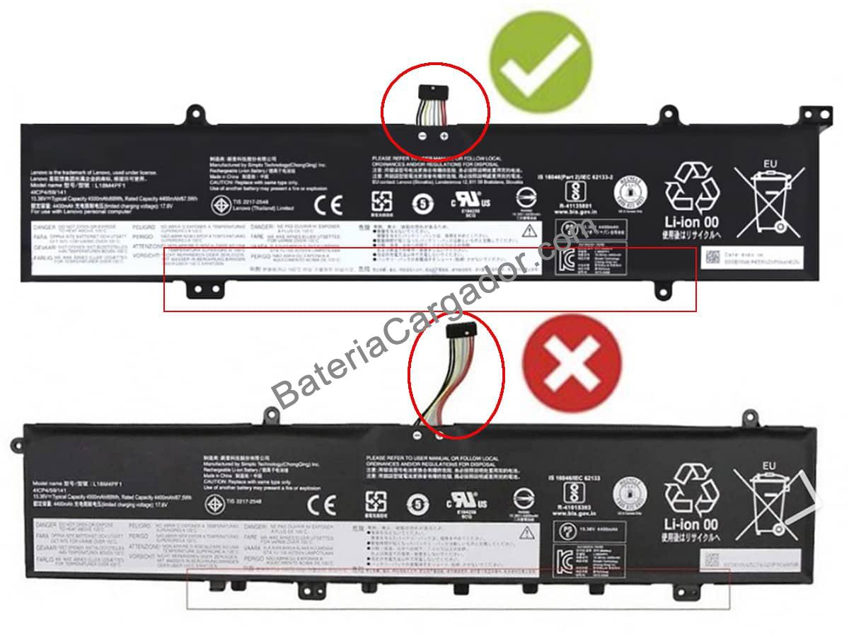 Yoga C940-15IRH-81TE0022PB