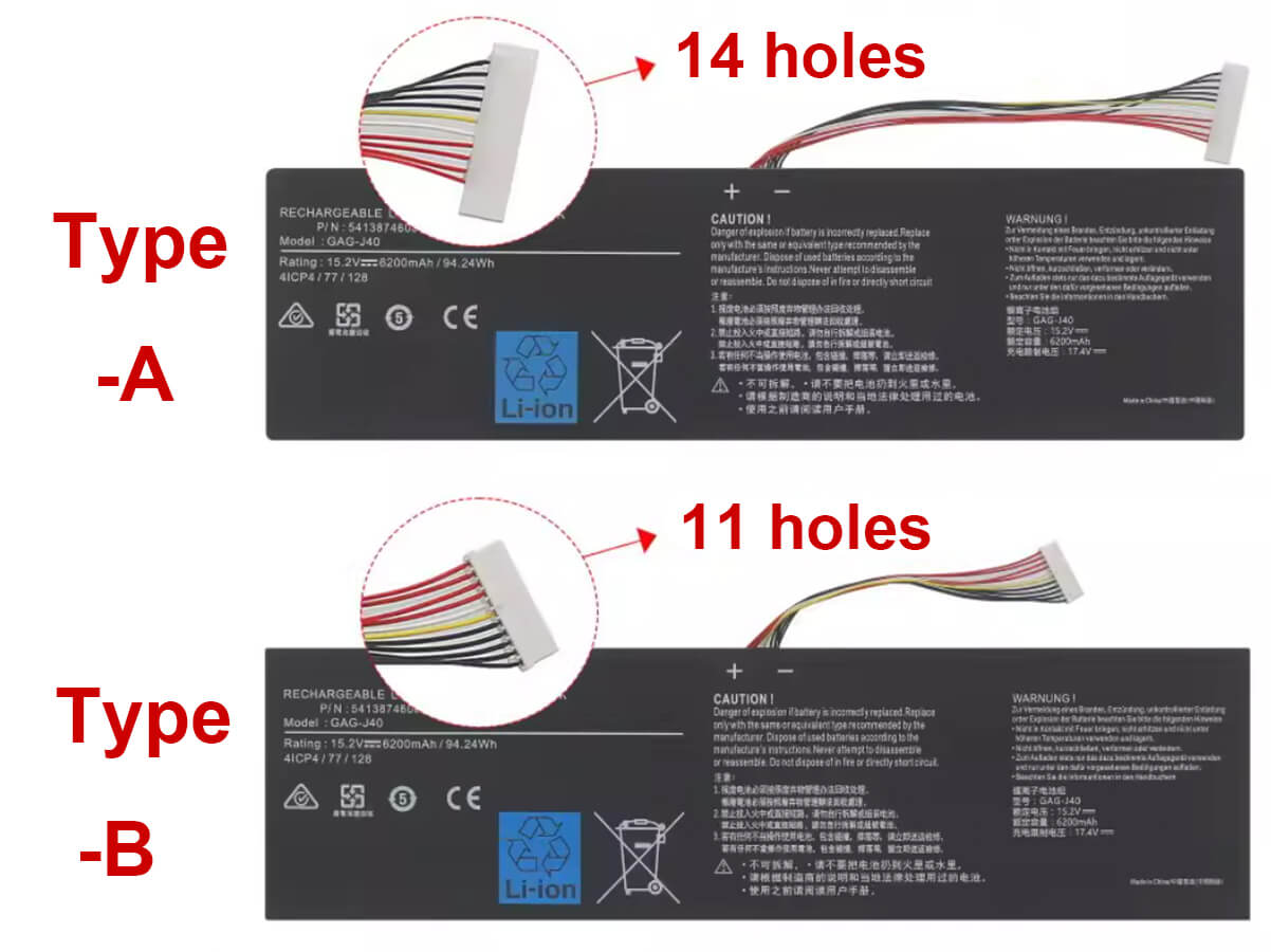 kompatibel mit GIGABYTE AORUS 17 YA
