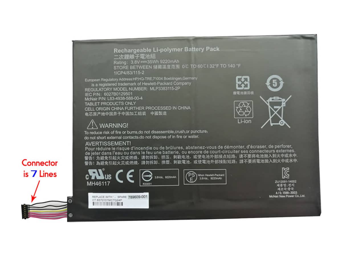 kompatibel mit HP 1ICP4/83/115-2