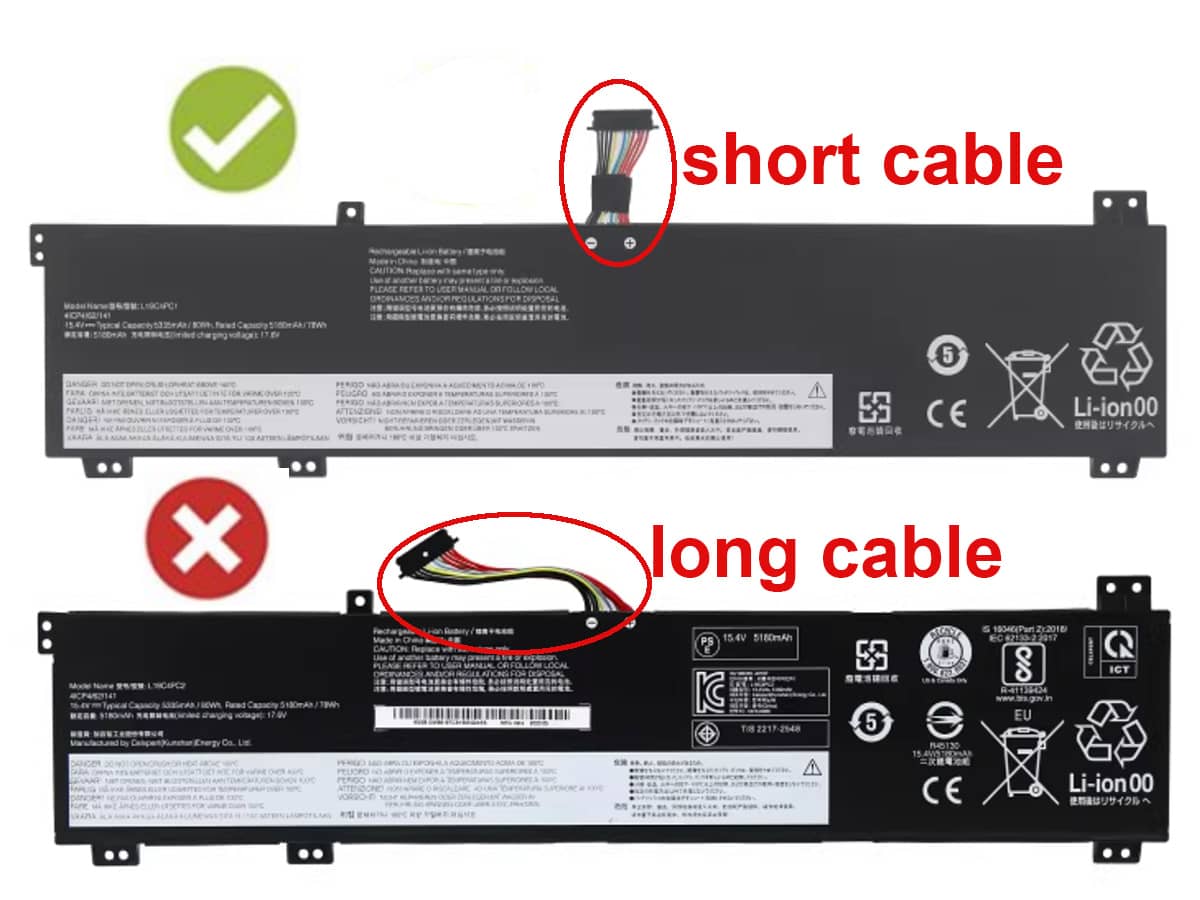 kompatibel mit LENOVO Y7000 2020