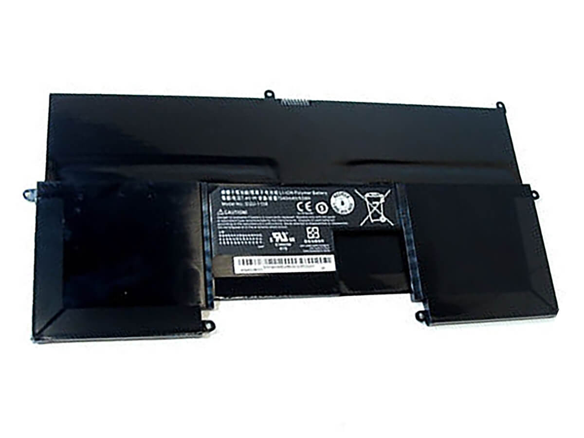 kompatibel mit VIZIO SQU-1108