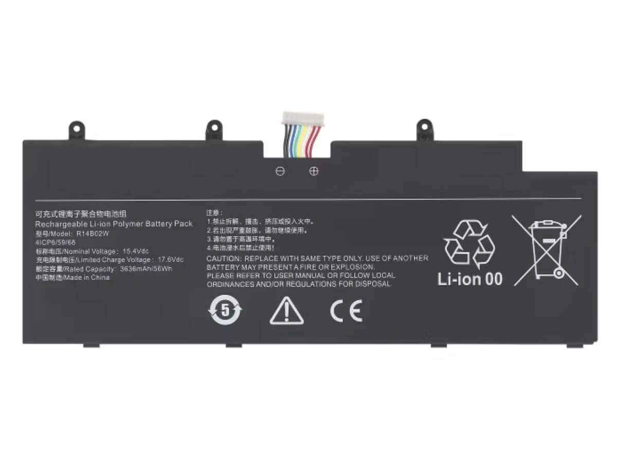 kompatibel mit XIAOMI XMA2006